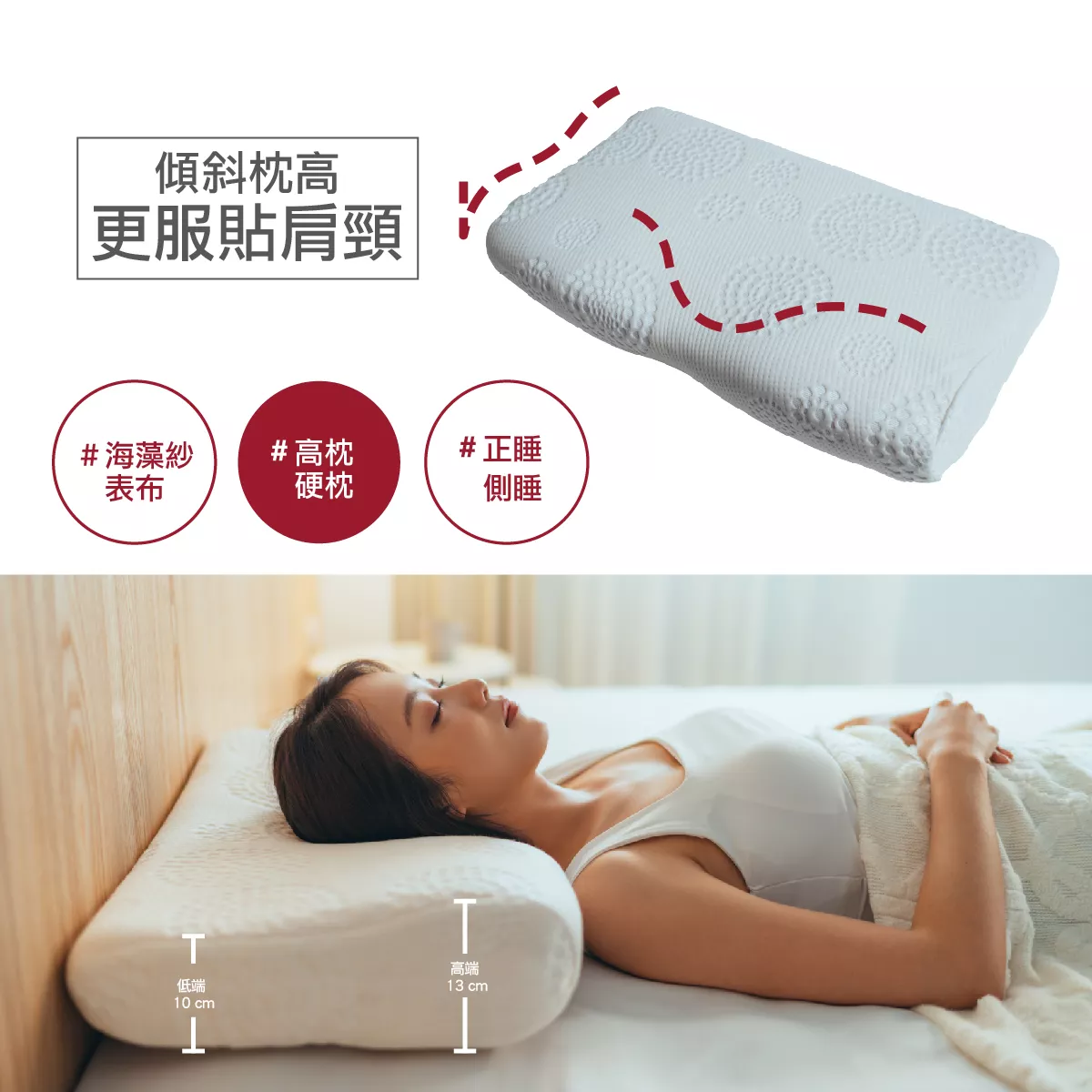 枕頭推薦,記憶枕,醫師推薦枕頭,優眠枕,弗洛克,護頸枕