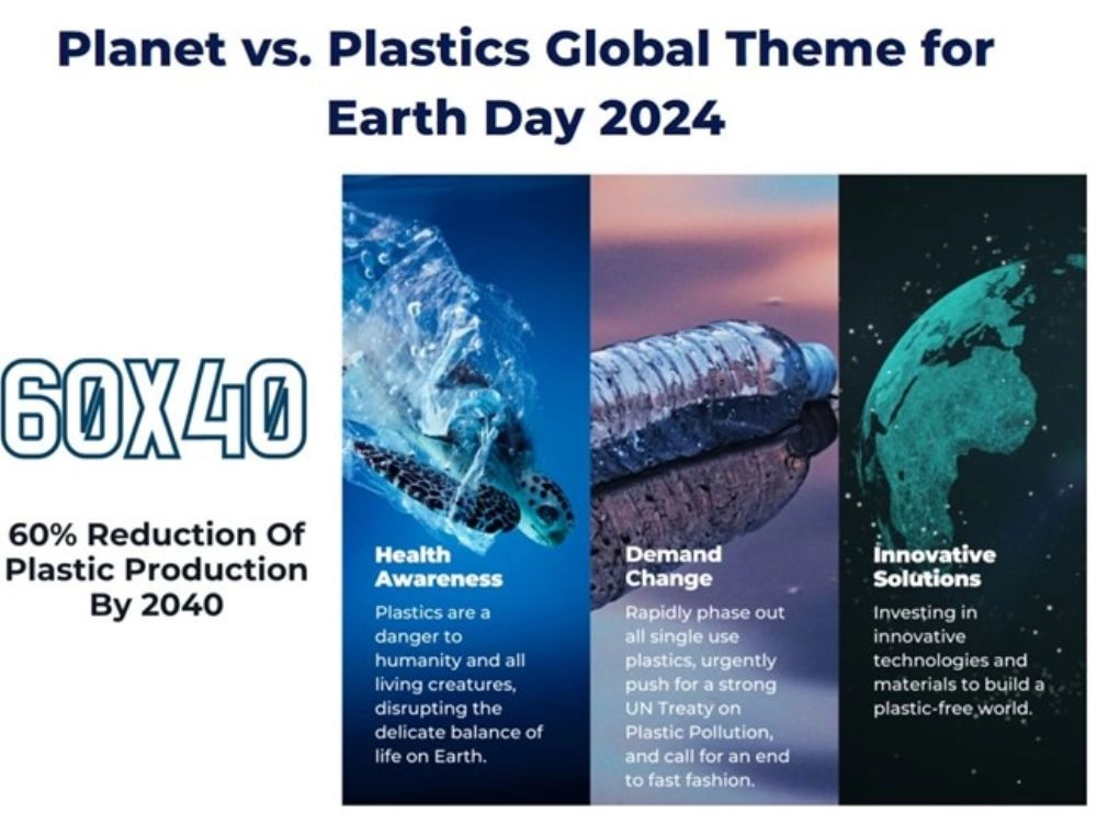 塑膠循環:我們迫切需要行動